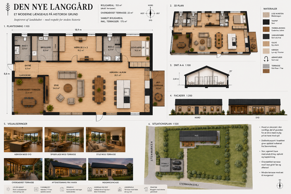 Nyopførelse af villa med carport og jordvarme