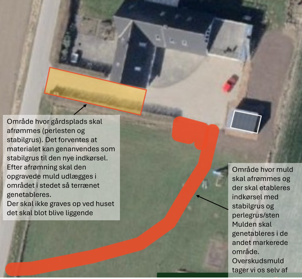 Etablering af ny indkørsel