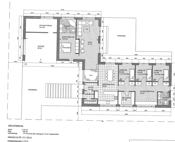 Terrændæk og fugtsikring med dræn