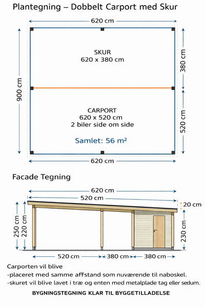 Opførsel af skur og carport