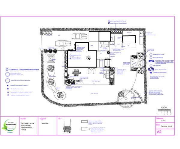 Anlæg af bede, bålsted og plantning af træer