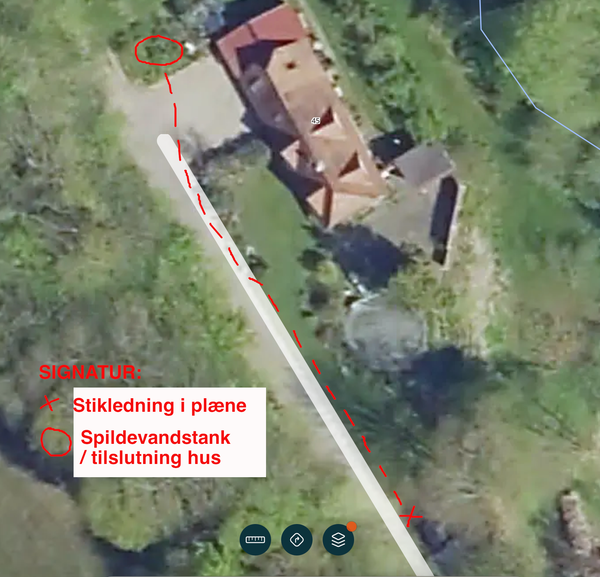 Tilslutning af spildevand til offentlig kloak