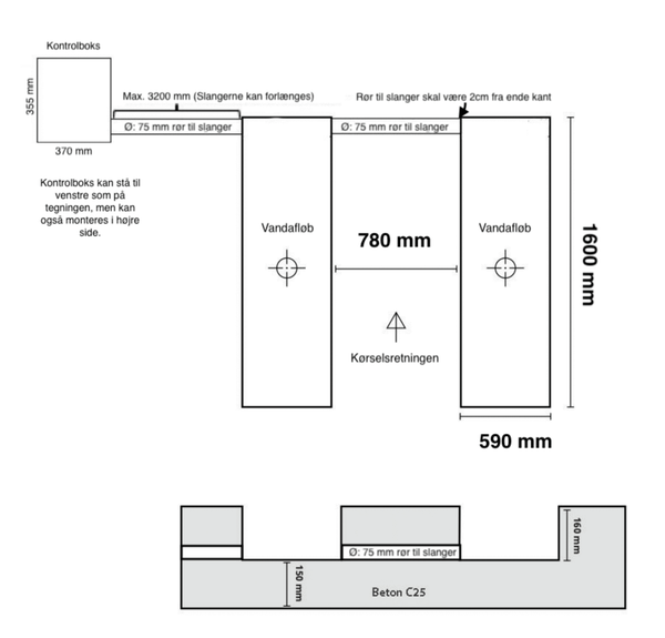 Støbning af garagefundament og kloakarbejde