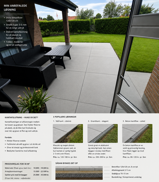 Lægning af fliser til terrasse