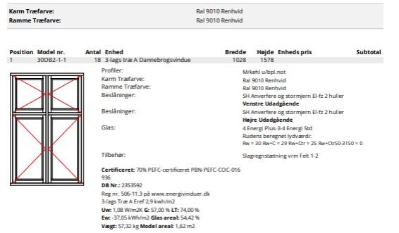Udskiftning af tag, skorsten og velux-vinduer