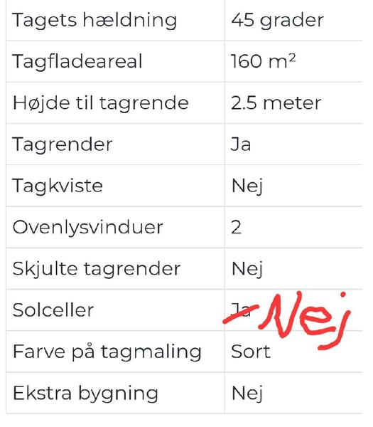 Rens og maling asbesttag