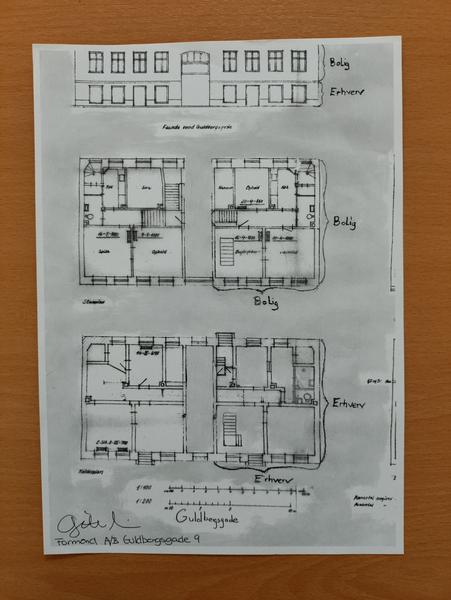 Konvertering af erhvervsandel til bolig/erhverv