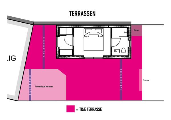 Udvidelse af træterrasse