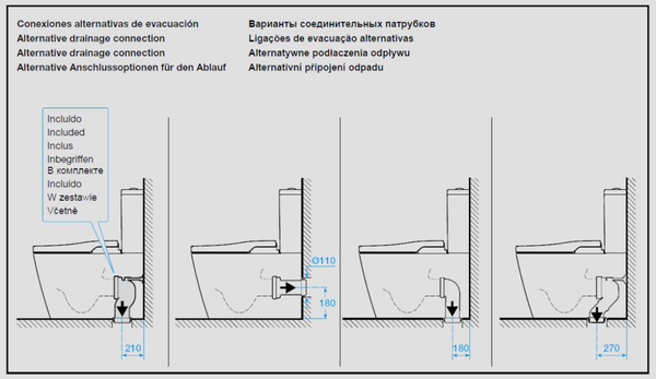 Montering af bruser og toilet