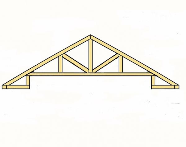 Statisk beregning til ændring af gitterspær