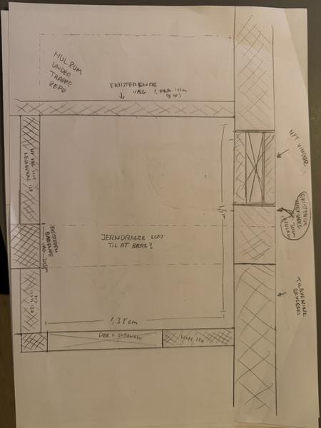 Etablering af gæstetoilet