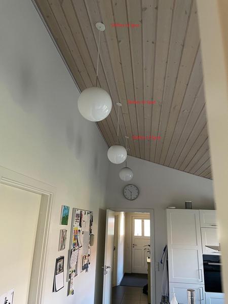 Etablering af spots