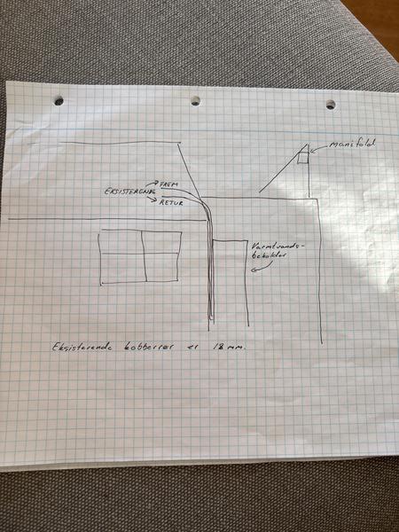 Tilslutning af solfanger