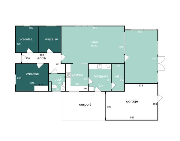 Opførsel af 2 tilbygninger