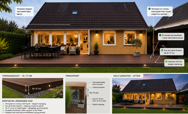 Træterrasse i thermowood